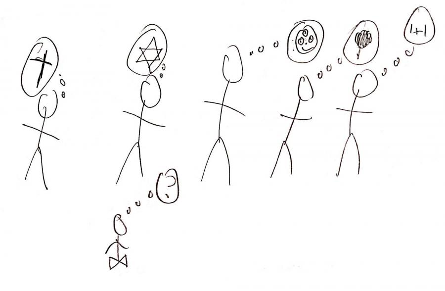 Drawing of people from different religions